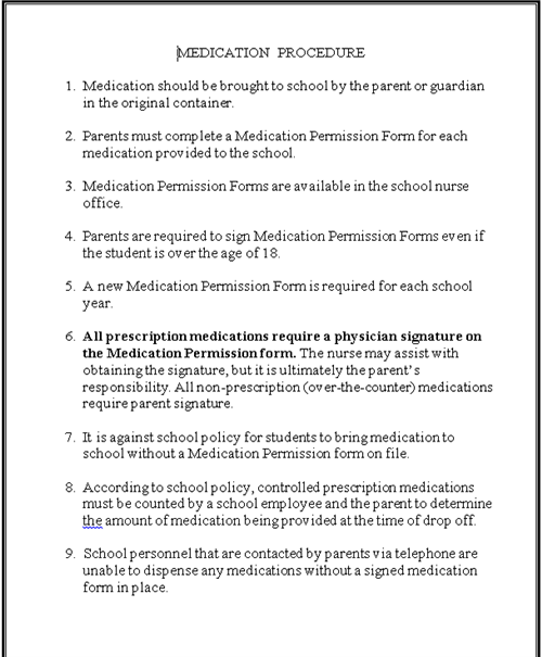 Medication Procedures 